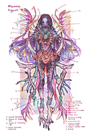 2k) Anatomy of a Deity - A4